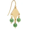 Online Pico Hilda Earring - Green Antal