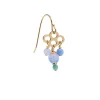 New Pico Joyce Earring 1 Stk - Sky Antal